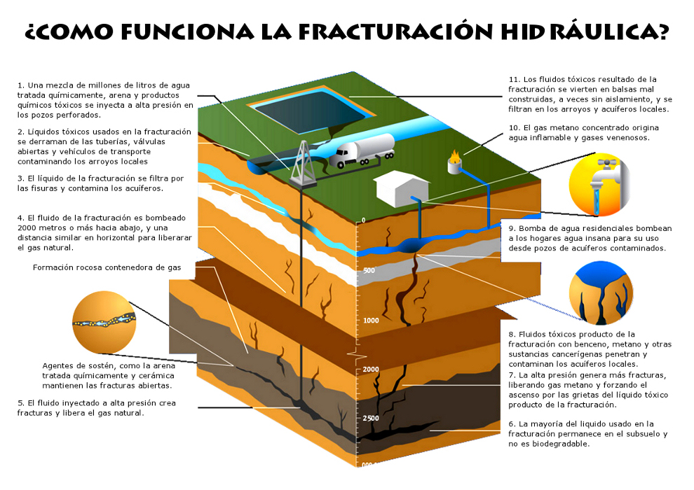 fracking-diagramweb1.jpg